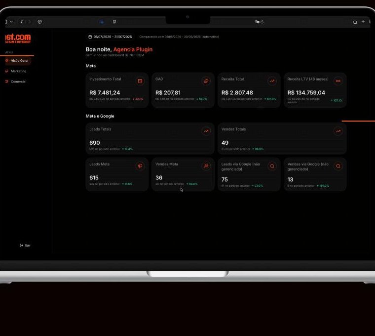 Painel Plugin Dash