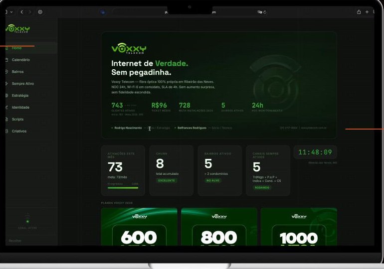 Tela do Voxxy O.S. by Plugin